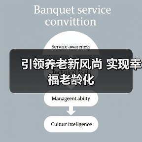 引领养老新风尚 实现幸福老龄化（图2）