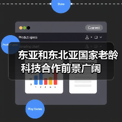 东亚和东北亚国家老龄科技合作前景广阔(图4) 东亚和东北亚国家老龄科技合作前景广阔(图4)