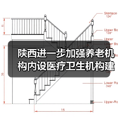 陕西进一步加强养老机构内设医疗卫生机构建设(图1) 陕西进一步加强养老机构内设医疗卫生机构建设(图1)