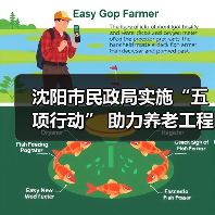 沈阳市民政局实施“五项行动” 助力养老工程提质增效(图3) 沈阳市民政局实施“五项行动” 助力养老工程提质增效(图3)