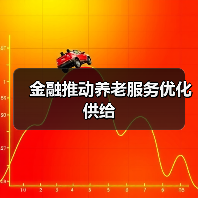 金融推动养老服务优化供给(图2) 金融推动养老服务优化供给(图2)