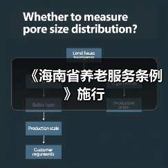 《海南省养老服务条例》施行（图3）