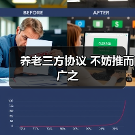 养老三方协议 不妨推而广之(图2) 养老三方协议 不妨推而广之(图2)