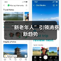 “新老年人”引领消费新趋势(图3) “新老年人”引领消费新趋势(图3)