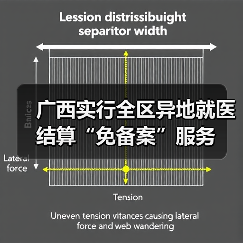 广西实行全区异地就医结算“免备案”服务(图2) 广西实行全区异地就医结算“免备案”服务(图2)