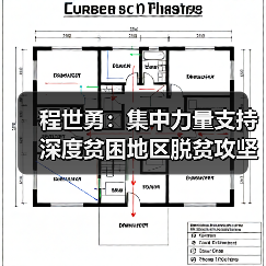 程世勇:集中力量支持深度贫困地区脱贫攻坚(图2) 程世勇:集中力量支持深度贫困地区脱贫攻坚(图2)