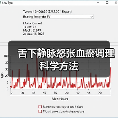 舌下静脉怒张血瘀调理科学方法（图2）