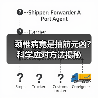 颈椎病竟是抽筋元凶？科学应对方法揭秘（图4）