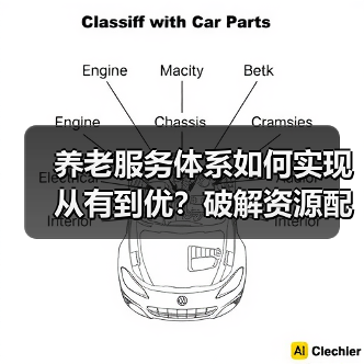 养老服务体系如何实现从有到优?破解资源配置与基层治理难题(图1) 养老服务体系如何实现从有到优?破解资源配置与基层治理难题(图1)