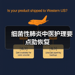 细菌性肺炎中医护理要点助恢复（图4）