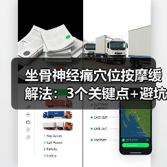 坐骨神经痛穴位按摩缓解法:3个关键点+避坑指南(图1) 坐骨神经痛穴位按摩缓解法:3个关键点+避坑指南(图1)