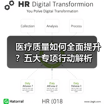 医疗质量如何全面提升？五大专项行动解析（图2）