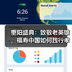 重阳盛典：致敬老英雄，福寿中国如何践行孝老爱老？（图4）