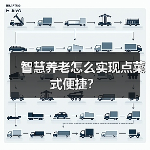 智慧养老怎么实现点菜式便捷？（图2）