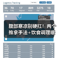 腹部寒凉别硬扛!两个推拿手法+饮食调理暖腹促消化(图4) 腹部寒凉别硬扛!两个推拿手法+饮食调理暖腹促消化(图4)