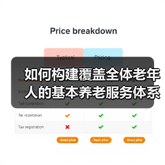如何构建覆盖全体老年人的基本养老服务体系？（图3）