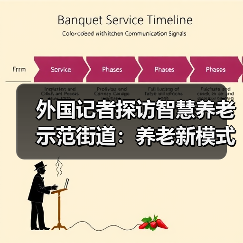 外国记者探访智慧养老示范街道:养老新模式令人震撼(图4) 外国记者探访智慧养老示范街道:养老新模式令人震撼(图4)