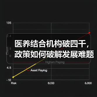 医养结合机构破四千,政策如何破解发展难题?(图3) 医养结合机构破四千,政策如何破解发展难题?(图3)