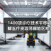 1400项诊疗技术平移破解医疗资源薄弱地区难题(图3) 1400项诊疗技术平移破解医疗资源薄弱地区难题(图3)