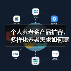 个人养老金产品扩容,多样化养老需求如何满足?(图2) 个人养老金产品扩容,多样化养老需求如何满足?(图2)