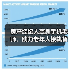 房产经纪人变身手机老师，助力老年人接轨智能时代（图4）
