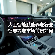 人工智能赋能养老行业 智慧养老市场前景如何?(图3) 人工智能赋能养老行业 智慧养老市场前景如何?(图3)