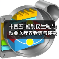 十四五 十四五