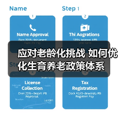 应对老龄化挑战 如何优化生育养老政策体系（图2）