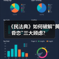 《民法典》如何破解