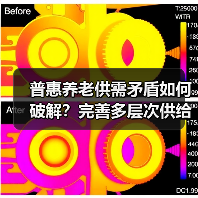 普惠养老供需矛盾如何破解？完善多层次供给体系是关键（图3）