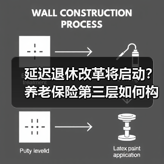 延迟退休改革将启动？养老保险第三层如何构建？（图1）