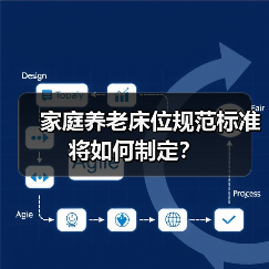 家庭养老床位规范标准将如何制定？（图2）