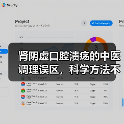 肾阴虚口腔溃疡的中医调理误区，科学方法不踩坑（图4）