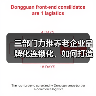 三部门力推养老企业品牌化连锁化，如何打造行业新标杆？（图4）