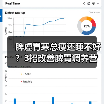 脾虚胃寒总瘦还睡不好？3招改善脾胃调养营养（图3）