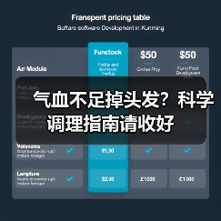 气血不足掉头发？科学调理指南请收好（图4）