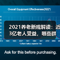2021养老新规解读:近3亿老人受益,哪些群体获倾斜照顾?(图2) 2021养老新规解读:近3亿老人受益,哪些群体获倾斜照顾?(图2)