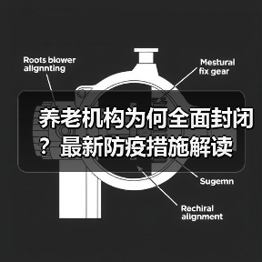 养老机构为何全面封闭?最新防疫措施解读(图2) 养老机构为何全面封闭?最新防疫措施解读(图2)