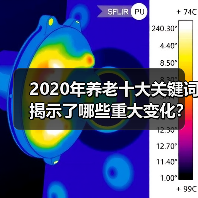 2020年养老十大关键词揭示了哪些重大变化?(图2) 2020年养老十大关键词揭示了哪些重大变化?(图2)