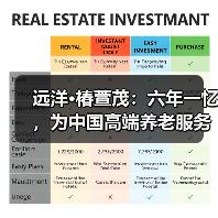 远洋·椿萱茂:六年一忆,为中国高端养老服务贡献专业力量(图4) 远洋·椿萱茂:六年一忆,为中国高端养老服务贡献专业力量(图4)