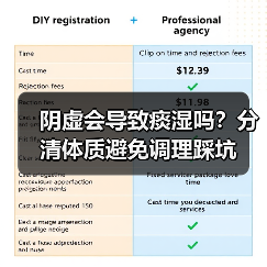 阴虚会导致痰湿吗?分清体质避免调理踩坑(图3) 阴虚会导致痰湿吗?分清体质避免调理踩坑(图3)