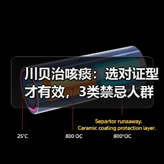 川贝治咳痰:选对证型才有效,3类禁忌人群要避开(图1) 川贝治咳痰:选对证型才有效,3类禁忌人群要避开(图1)