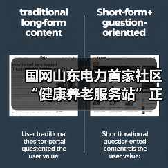 国网山东电力首家社区“健康养老服务站”正式启用（图4）