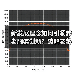新发展理念如何引领养老服务创新?破解老龄化难题的关键路径(图4) 新发展理念如何引领养老服务创新?破解老龄化难题的关键路径(图4)
