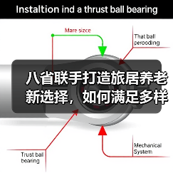 八省联手打造旅居养老新选择,如何满足多样化需求?(图4) 八省联手打造旅居养老新选择,如何满足多样化需求?(图4)