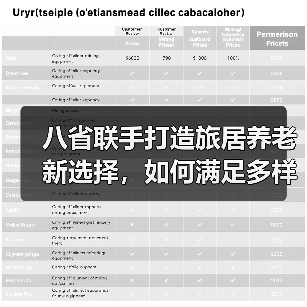 八省联手打造旅居养老新选择,如何满足多样化需求?(图2) 八省联手打造旅居养老新选择,如何满足多样化需求?(图2)