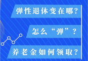 弹性退休政策解析：如何选择与养老金领取指南